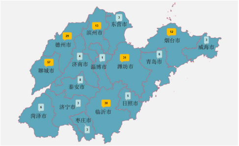 达到10家屠宰企业的地市共计6家,依次为聊城,潍坊,临沂,德州,滨州